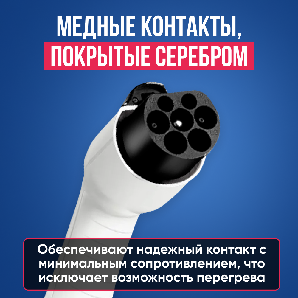 Зарядное устройство для электромобиля GB/T 220 V / Портативная зарядная станция для электромобиля Geely, Honda M-NV — фото 1