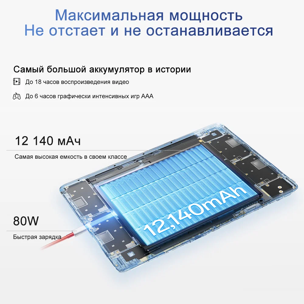 Планшет OnePlus Pad 3 16/512 ГБ, Snapdragon 8 Elite, 13.2" экран 3.4K 144 Гц, 12140 мАч, Синева — фото 1