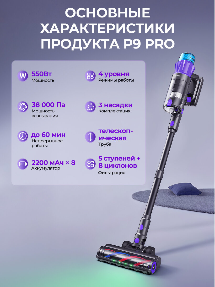 Вертикальный беспроводной пылесос Redroad P9 Pro для дома и авто пылесос 3 в 1