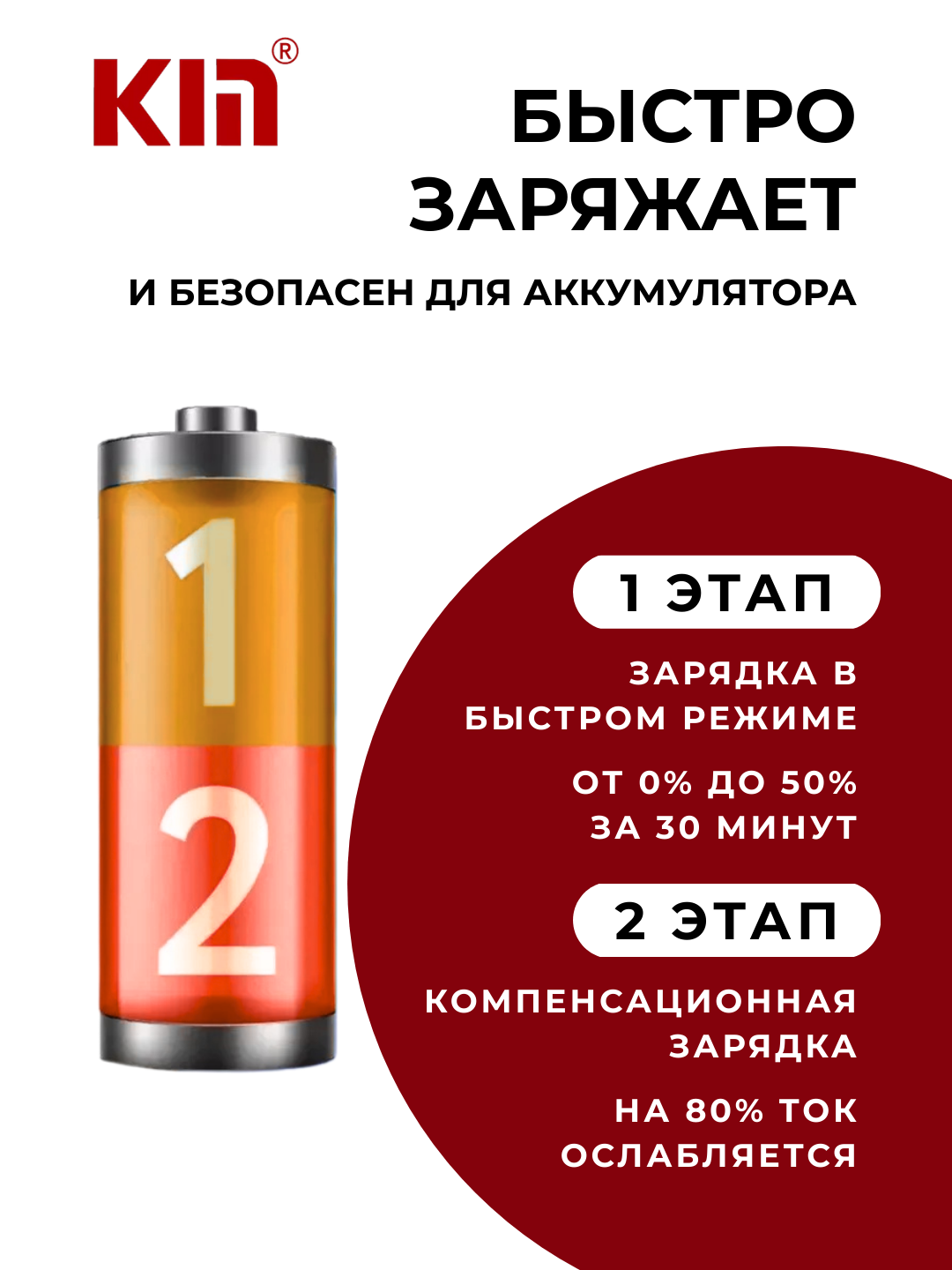 Сетевое зарядное устройство 66W QC3.0 + PD + L, 3 порта (Чёрный) — фото 1
