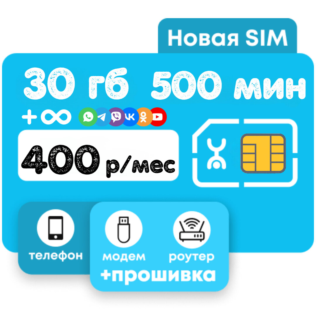 Sim-карта 