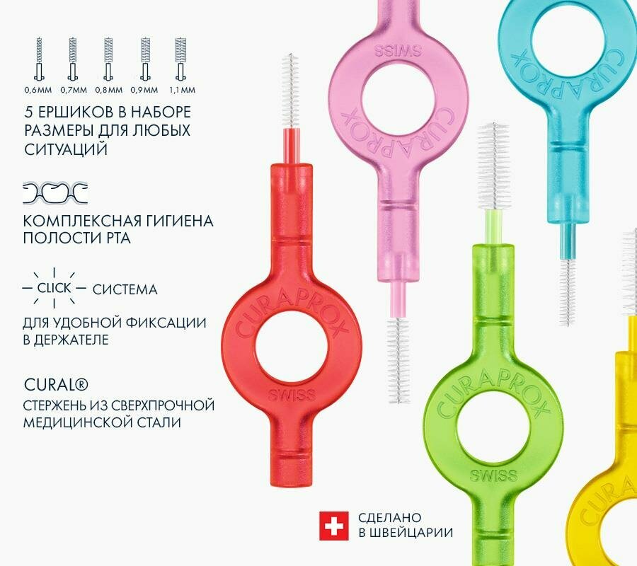 Curaprox Набор для гигиенического ухода Prime Handy - фото №17