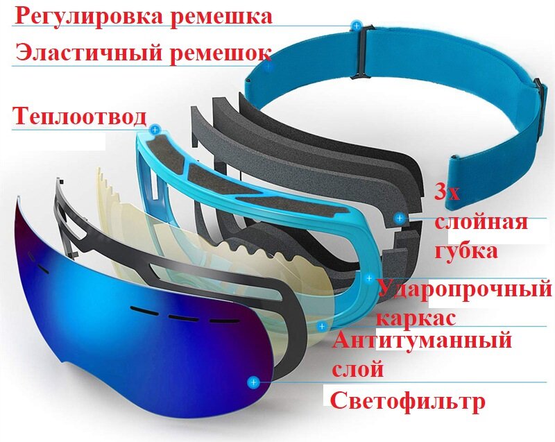 Двухслойные противотуманные сферические лыжные очки, лед