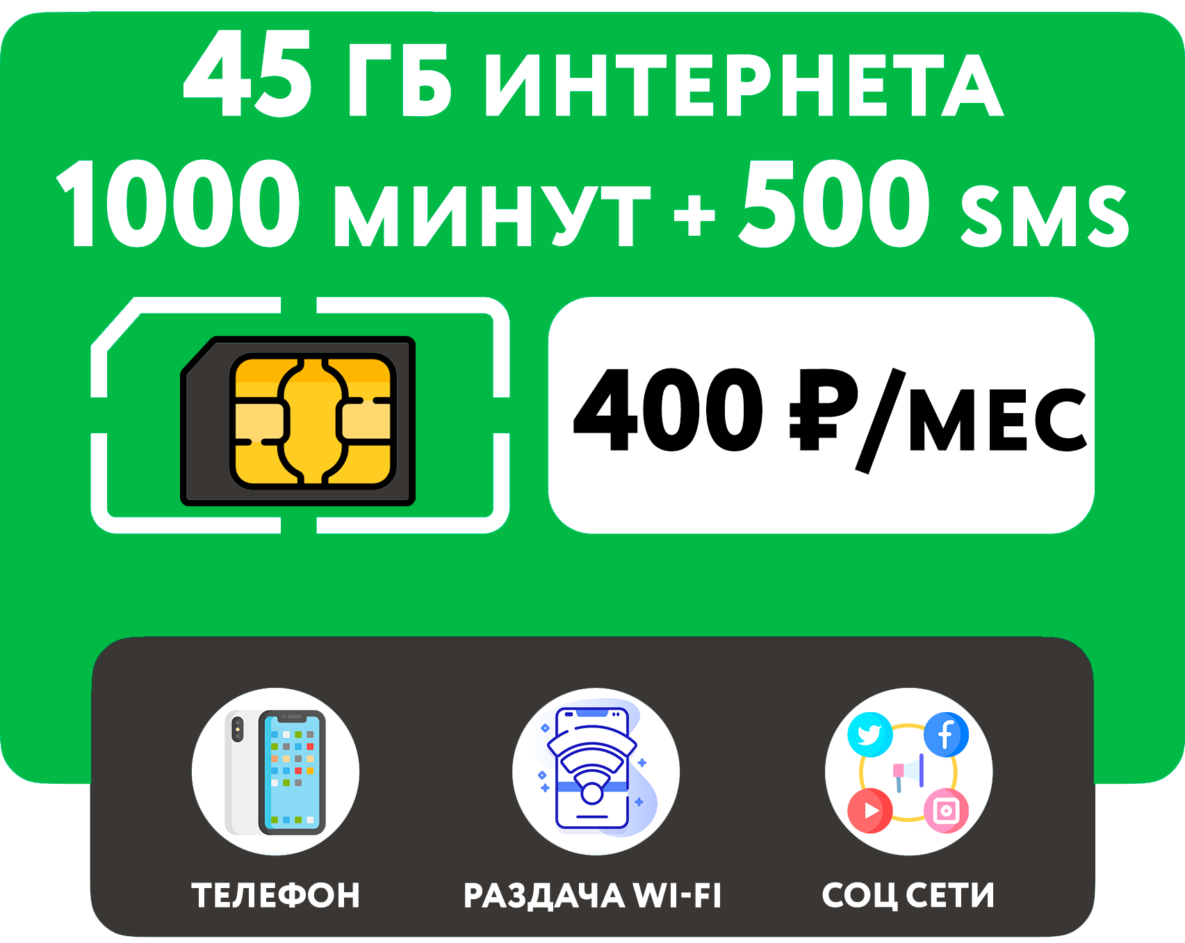 SIM-карта 1000 минут + 45 гб интернета 3G/4G + 500 СМС за 400 руб/мес (смартфон) + безлимит на мессенджеры (Центральный филиал)