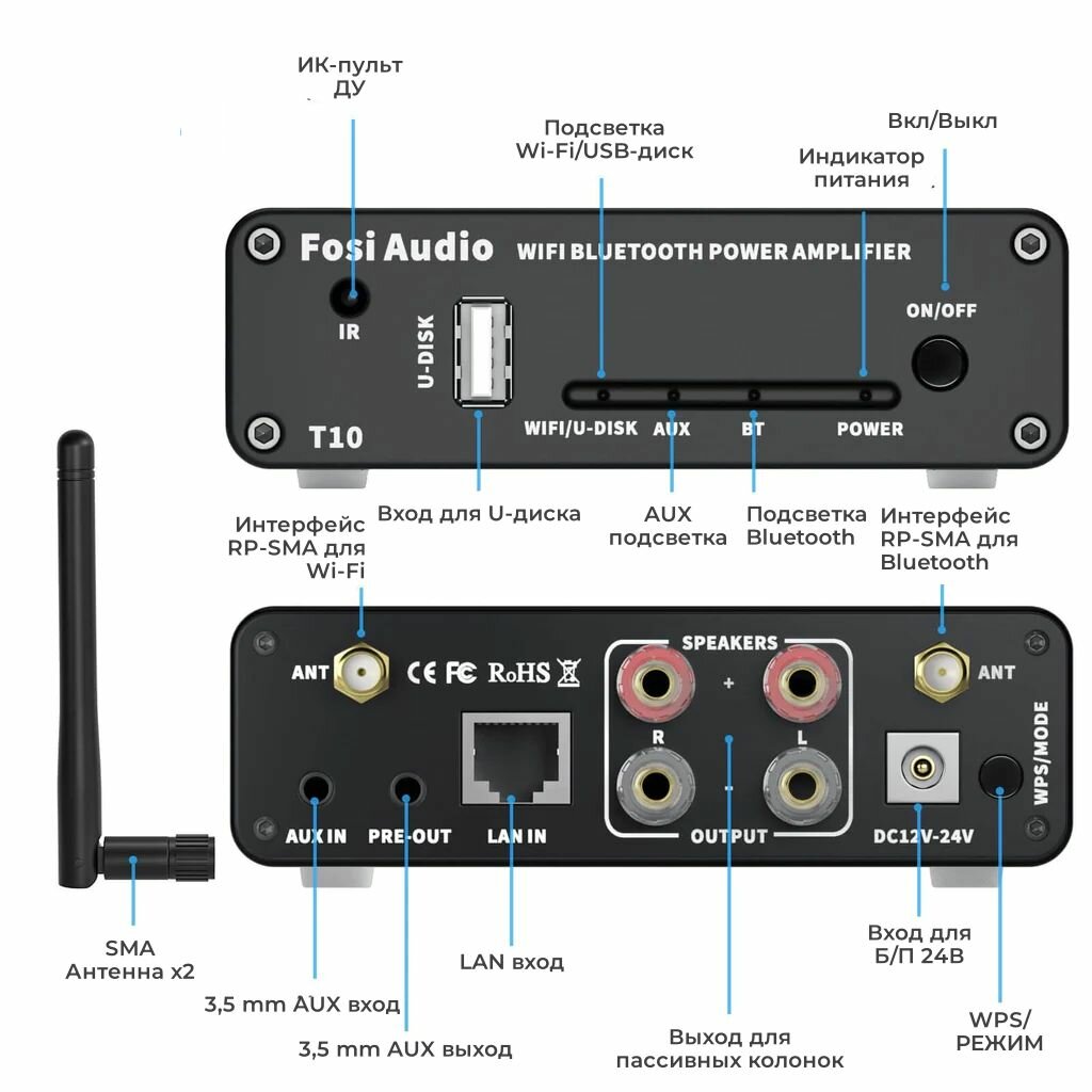 Усилитель звука с WiFi ЦАП Fosi Audio T10 Bluetooth 100 Вт + блок питания