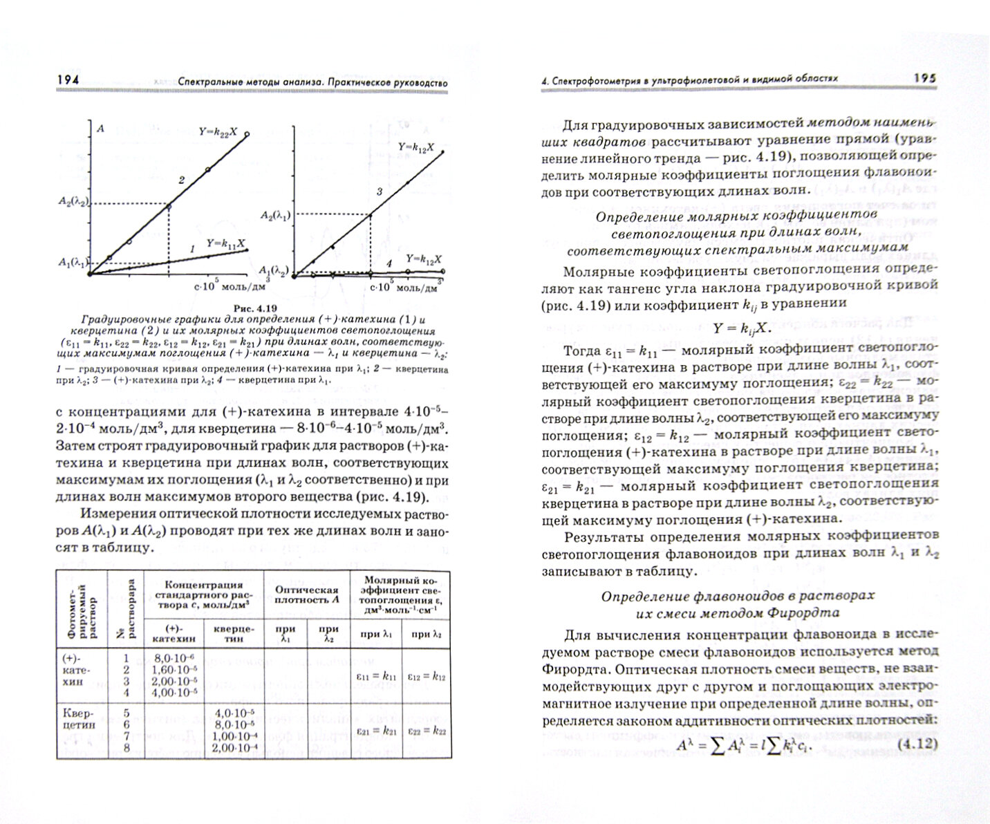 Спектральные методы анализа. Практическое руководство. Учебное пособие - фото №4