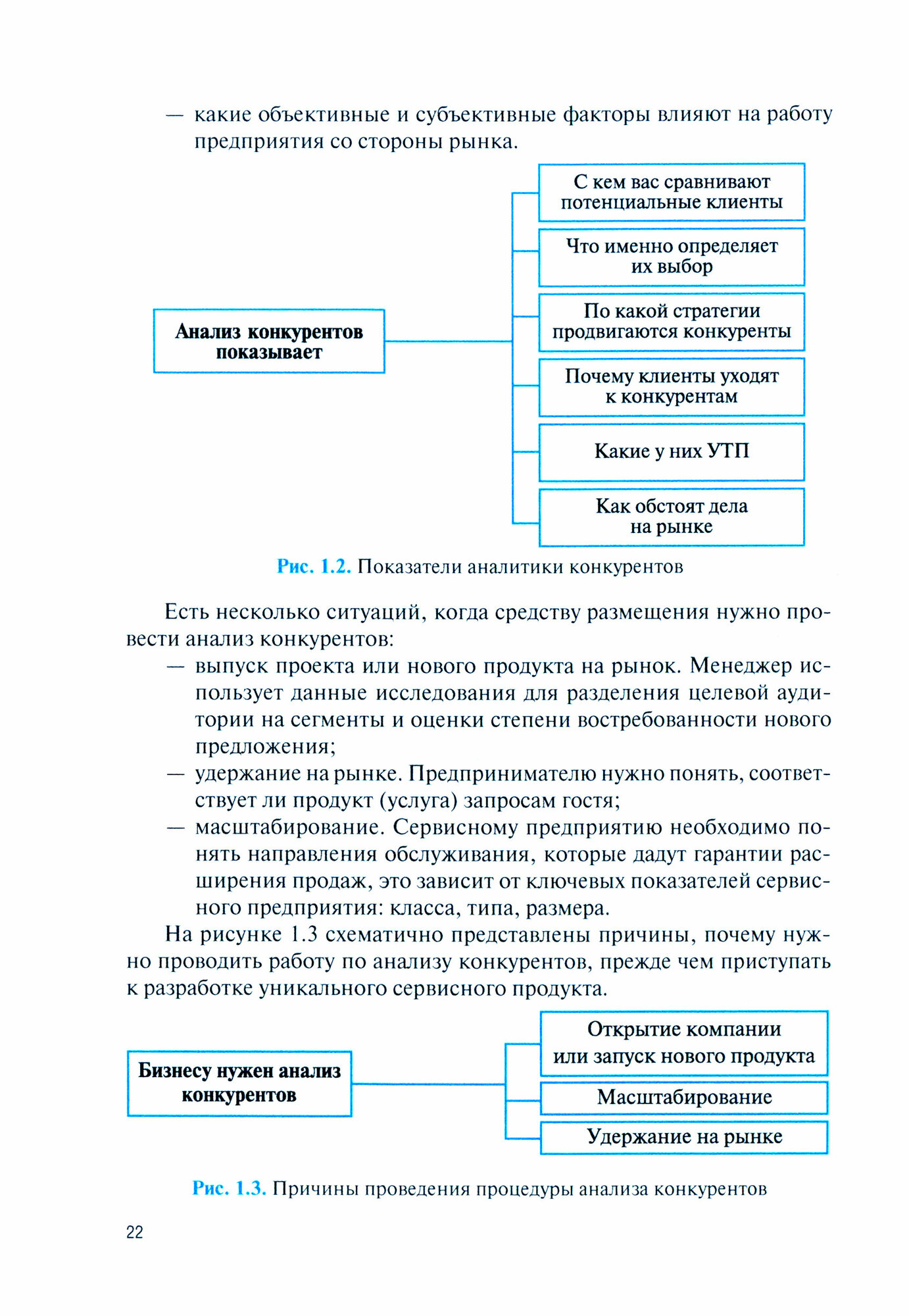 Сервис-дизайн в сфере гостеприимства. Учебник - фото №2