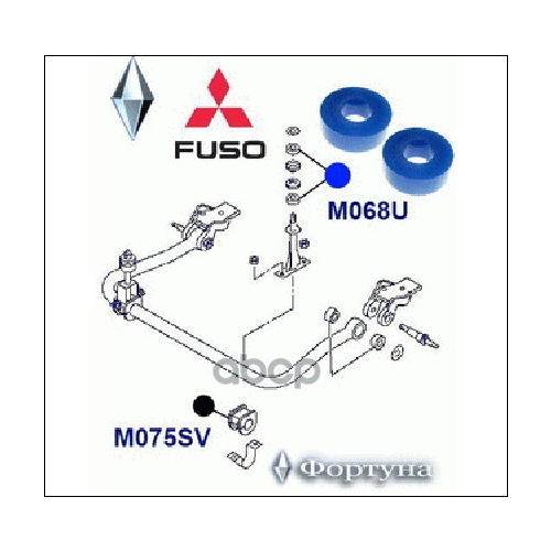 Втулка Стойки Стабилизатора Фортуна M068u65 M068u Фортуна арт M068U65 979₽
