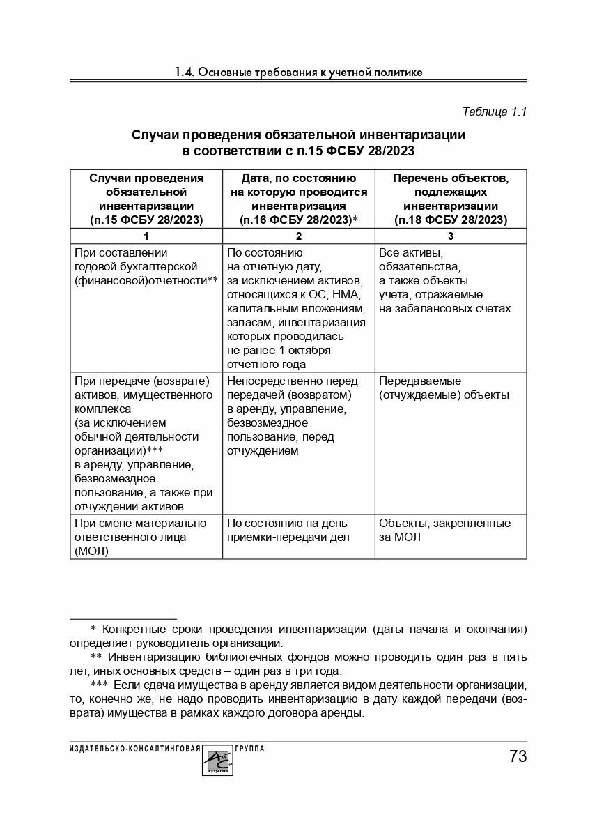 Учетная политика 2024. Бухгалтерская и налоговая - фото №9