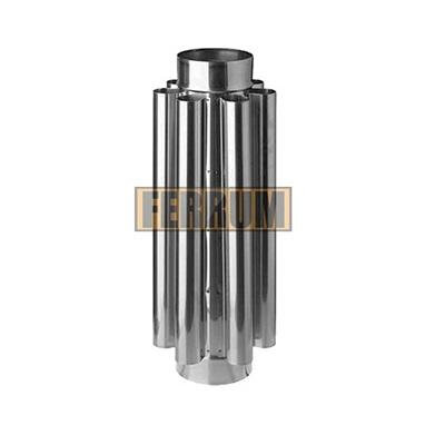 Дымоход Ferrum (Феррум) конвектор 0,8мм d150