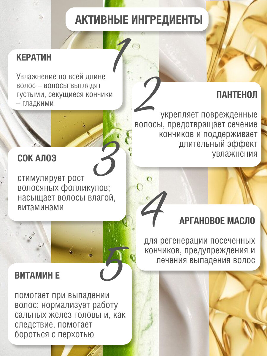 Шампунь бессульфатный с кератином SULFATE-FREE SHAMPOO