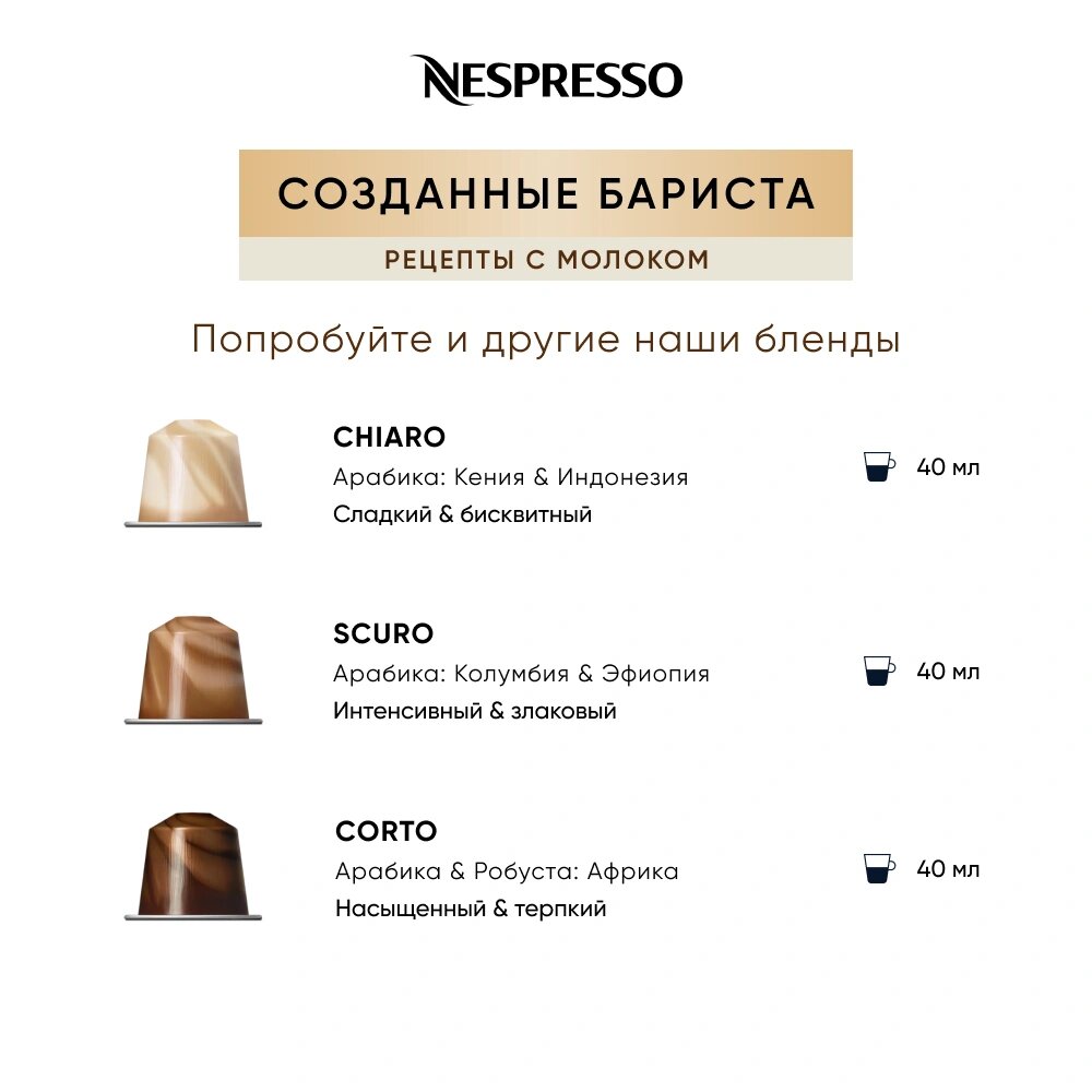 Кофе в капсулах NESPRESSO ORIGINAL VOLLUTO 10 штук в упаковке - фотография № 5