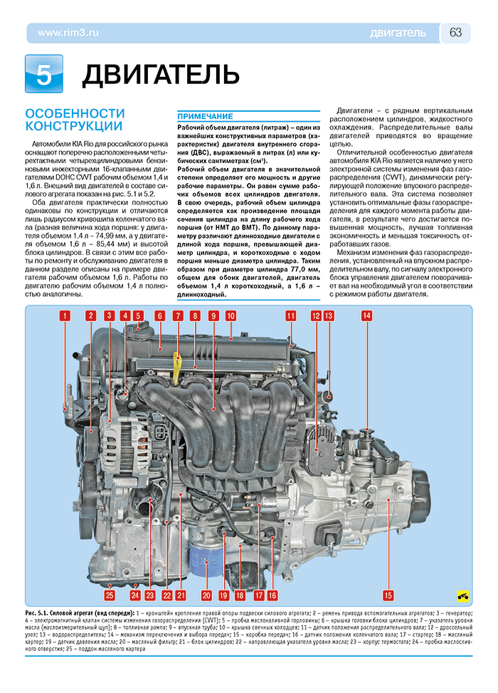 Kia Rio III. Руководство по эксплуатации, техническому обслуживанию и ремонту - фото №14