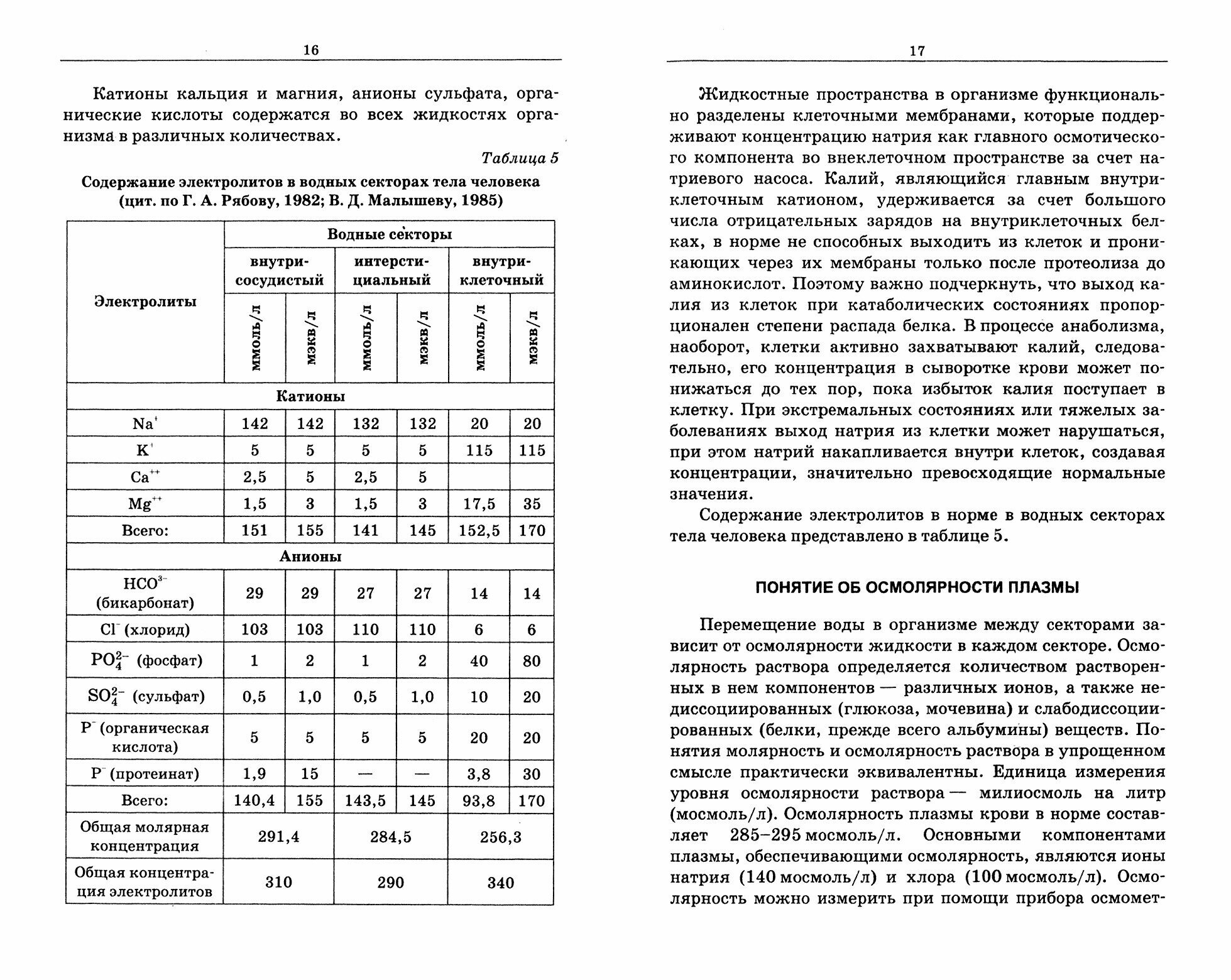 Лекарственные препараты для инфузионной терапии и парентерального питания - фото №4