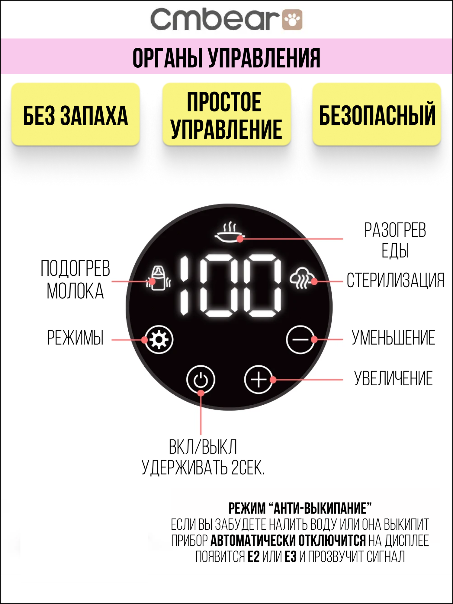 Стерилизатор подогреватель для бутылочек и сосок детских 3 в 1 автоматический