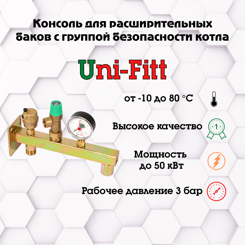 Консоль для подключения расширительного бака UNI-FITT с группой безопасности котла