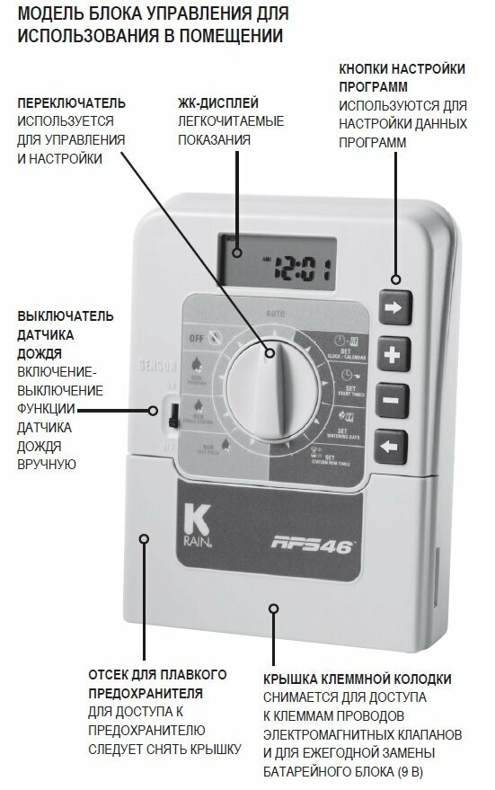 Изображение K-Rain 3506 - контроллер полива RPS 46 MINI - 6 станций, внутренний