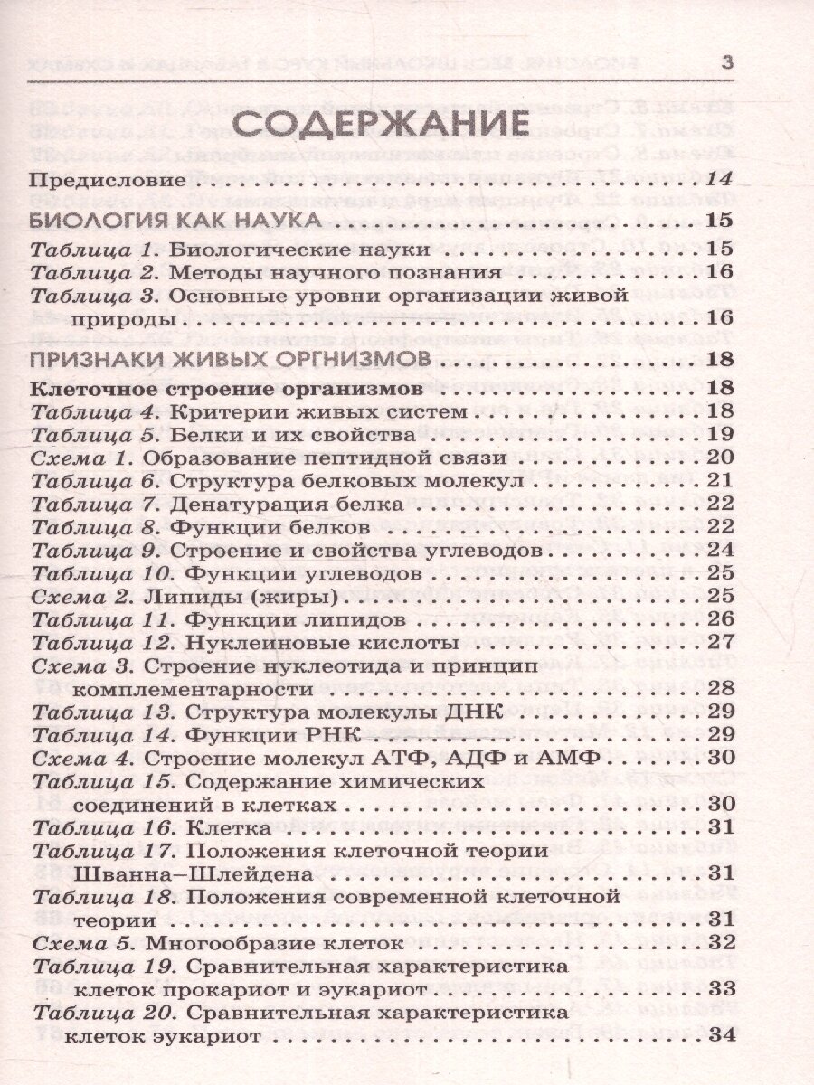 ОГЭ. Биология. Полный курс в таблицах и схемах для подготовки к ОГЭ - фото №15