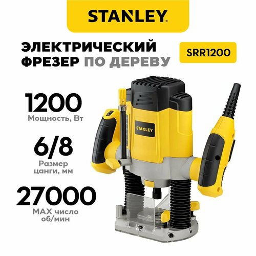 STANLEY SRR1200-RU