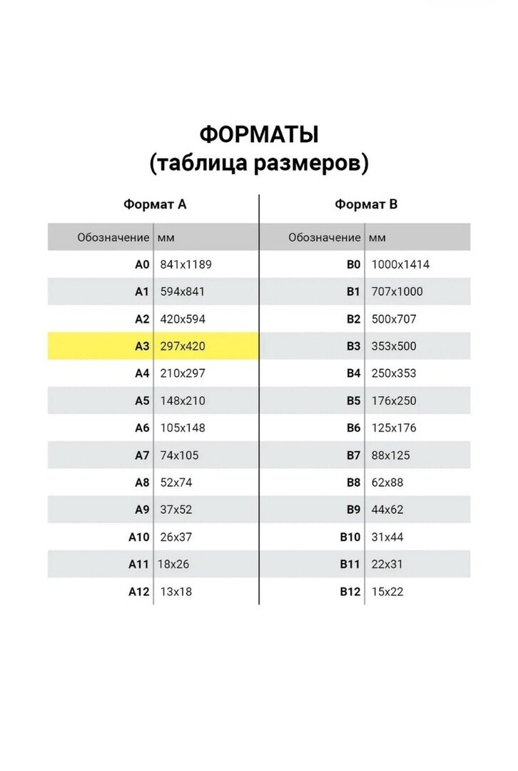 BRAUBERG 530894 100 шт. - фото №20