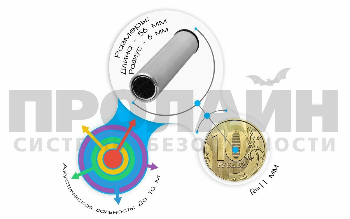 Микрофон для систем охраны и видеонаблюдения Шорох-9 MC - фото №7