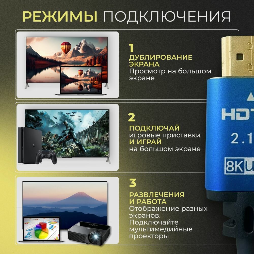 Hdmi кабель 8К, для монитора и компьютера 1,5 метра — фото 1