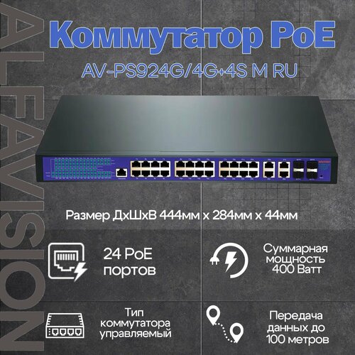 Коммутатор AlfaVision AV-PS924G4G4S M RU 23553₽