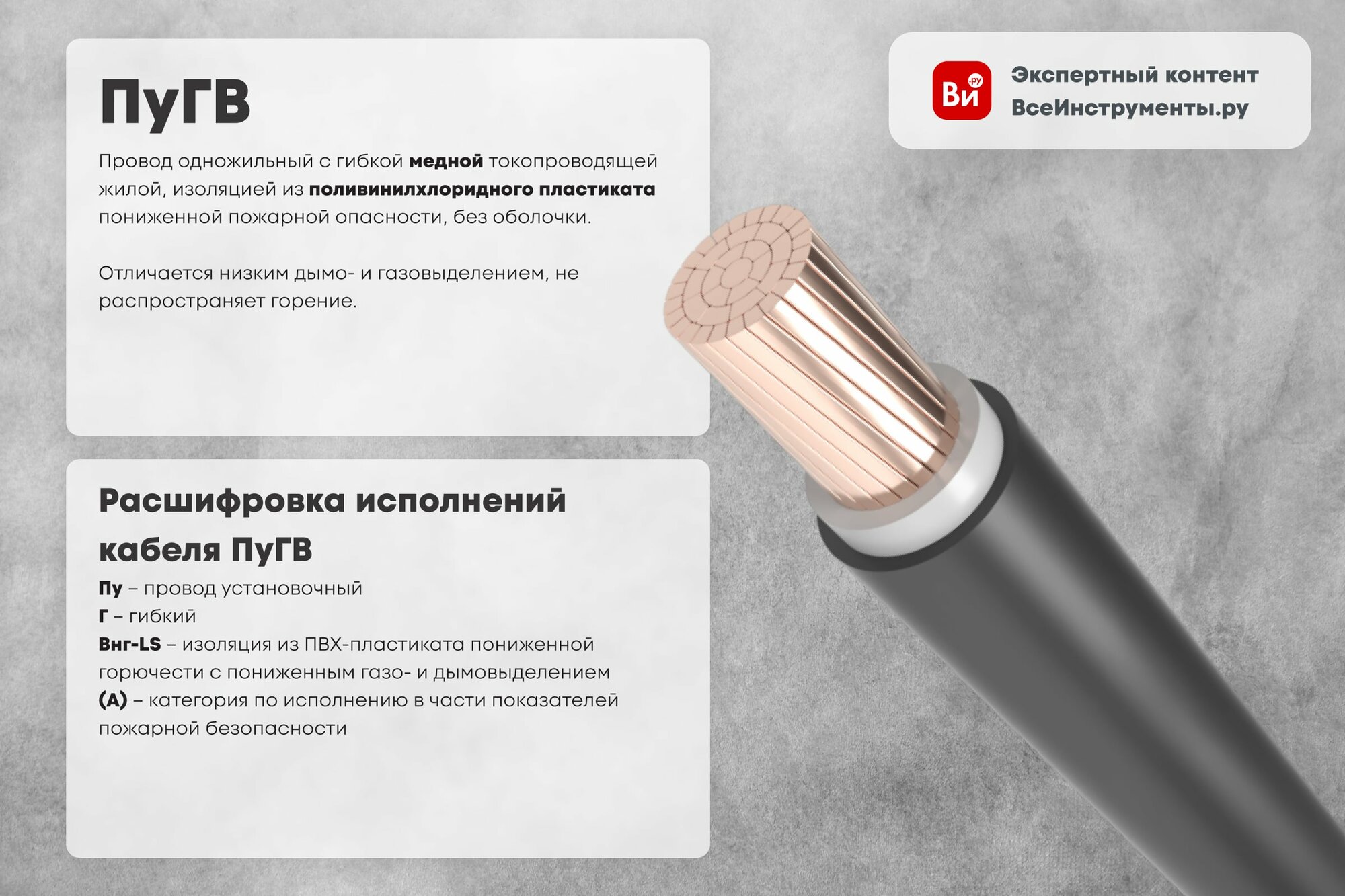 фото Ореол Провод ПуВ нг А LS 1х2,5 ж-зелен 50м 00-00001846