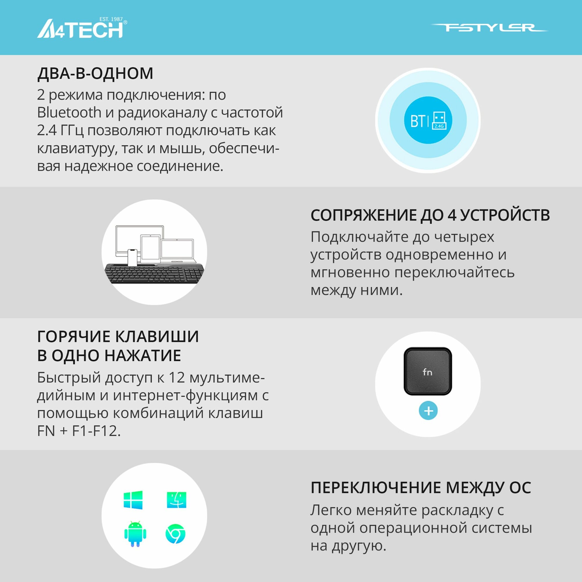 Клавиатура и мышь: Беспроводной набор A4Tech Fstyler FB2535C, Bluetooth 5,0 + радио 2.4 ГГц, slim-дизайн, Li-on 300 mh — фото 1