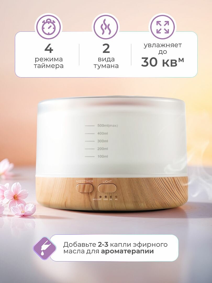 Увлажнитель воздуха для дома Classmark воздухоувлажнитель, объем 0.7 литра, аромадиффузор и колонка, подсветка, дистанционное управление, питание от сети, белый — фото 1