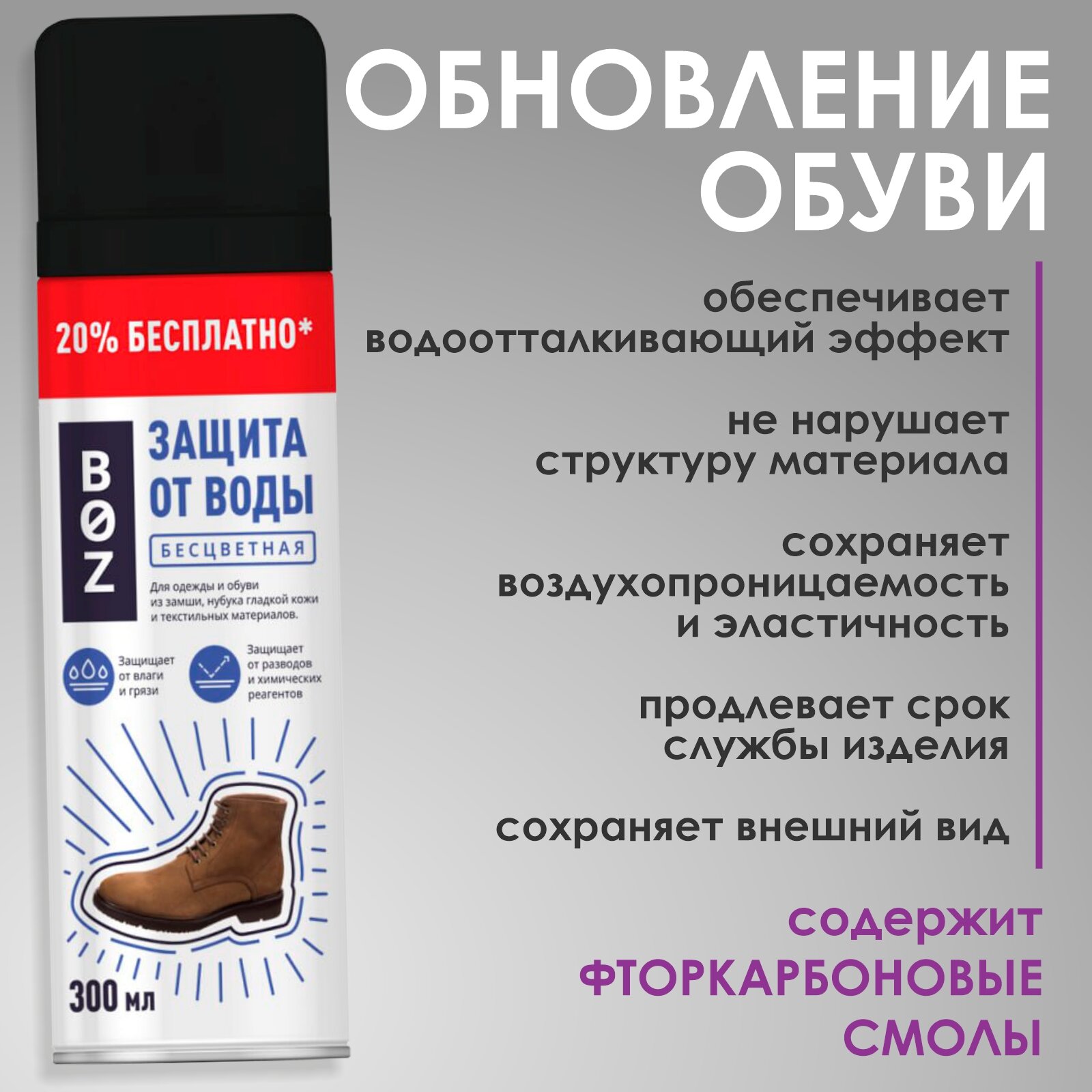 Водоотталкивающий спрей для обуви и одежды "Boz" 300мл. Пропитка для обуви от воды, снега, грязи, реагентов. — фото 1