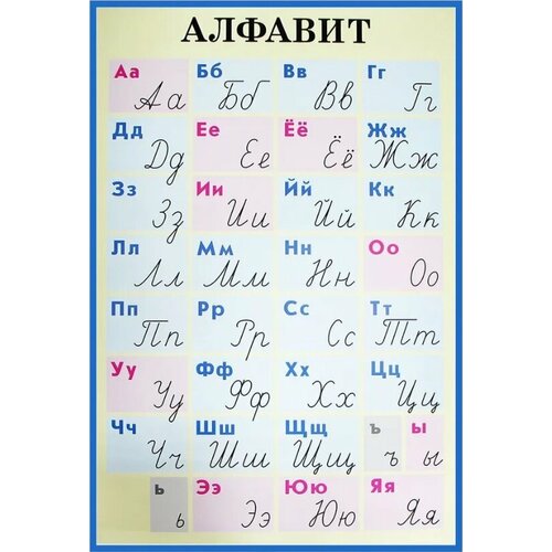 Плакат Алфавит Печатные и рукописные буквы Для начальной школы Наглядное пособие 0 293₽