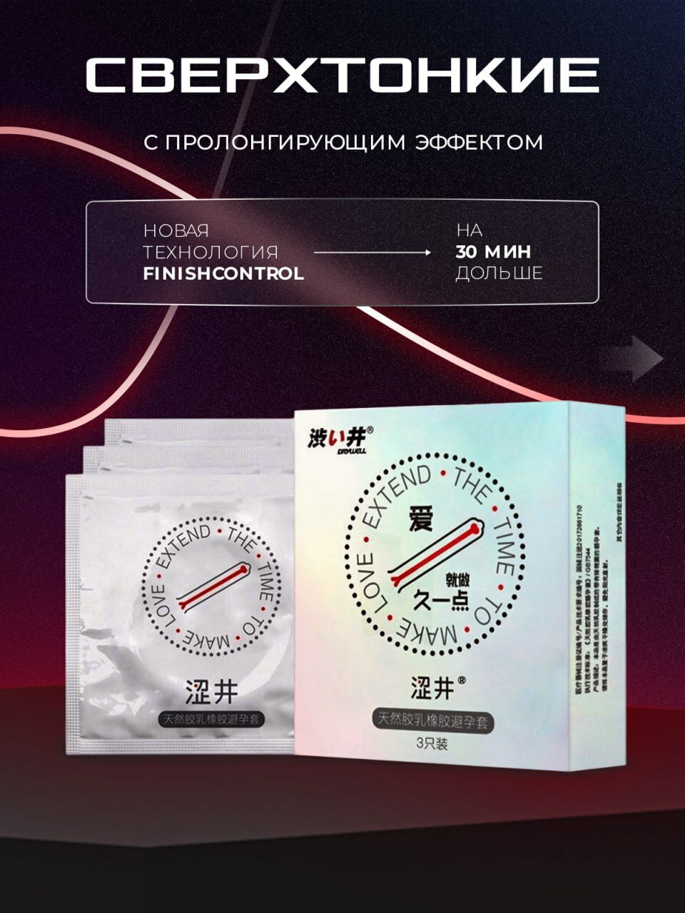 Презервативы Drywell с пролонгатором 3 шт. Тонкие презервативы продлевающие из натурального латекса с продлевающей смазкой с натуральным анестетиком (безопасны, не вызывают импотенцию) — фото 1