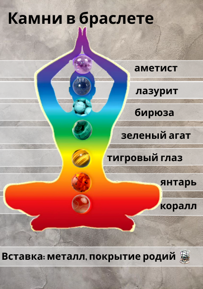 Браслет-нить, янтарь синтетический, лазурит, халцедон, перидот, бирюза, коралл, тигровый глаз, 1 шт., размер 21 см, размер XL, мультиколор — фото 1