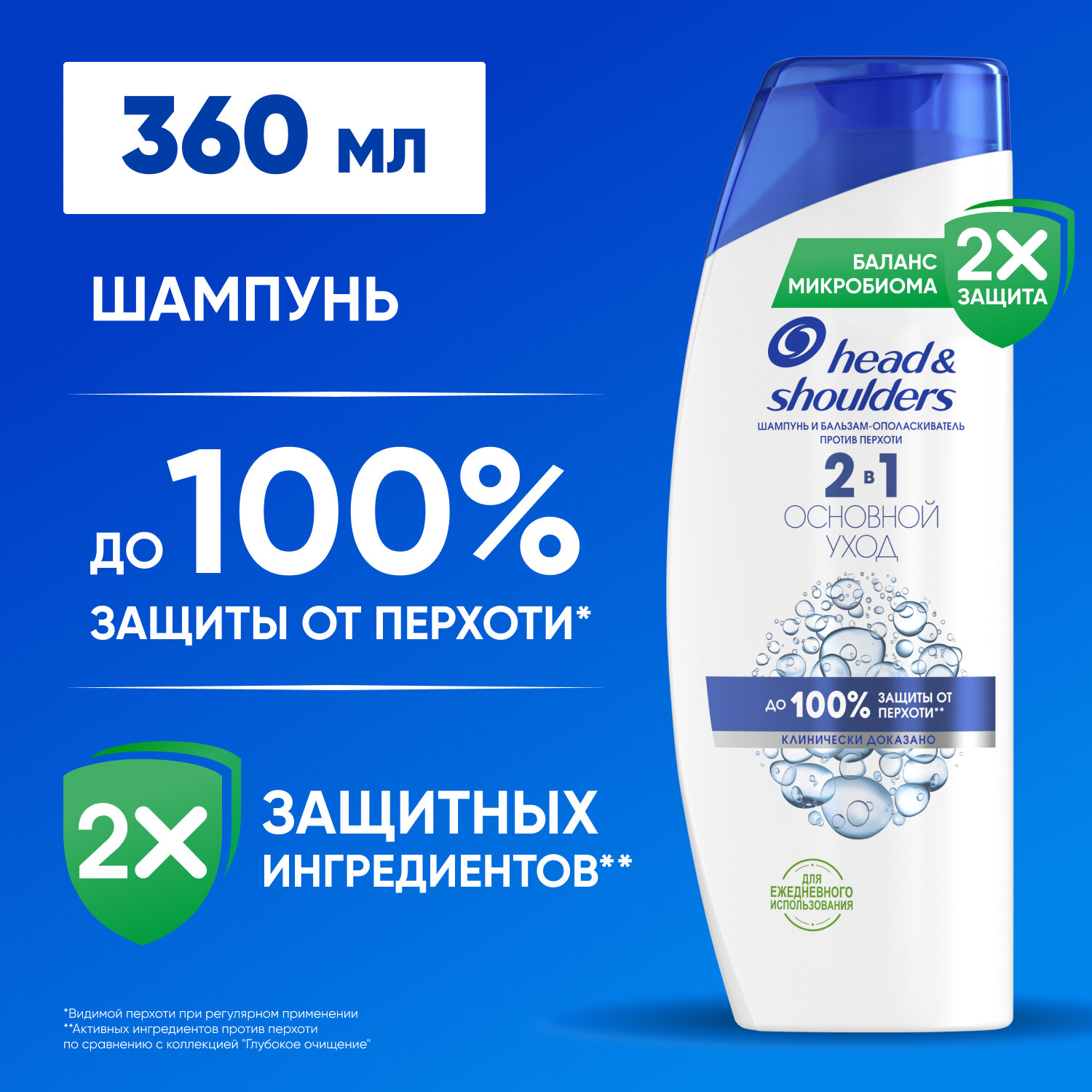 Head&Shoulders Шампунь от перхоти и бальзам для волос Основной уход 2в1 360мл