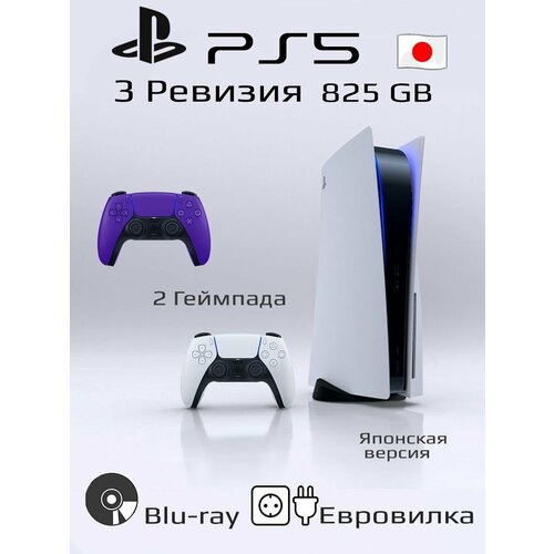 Игровые консоли Sony