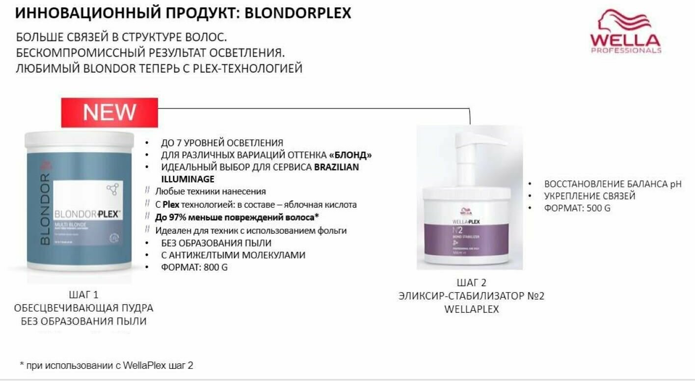 Wella Professionals Пудра обесцвечивающая BlondorPlex без образования пыли, 800 г (Wella Professionals, ) - фото №8