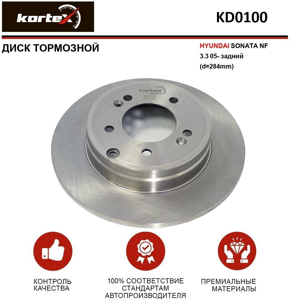Тормозной диск Kortex для Hyundai Sonata NF 3.3 05- зад.(d-284mm) OEM 584113K100, 584113K110, 584113S100, 92166600, DF4980, KD0100, R1130