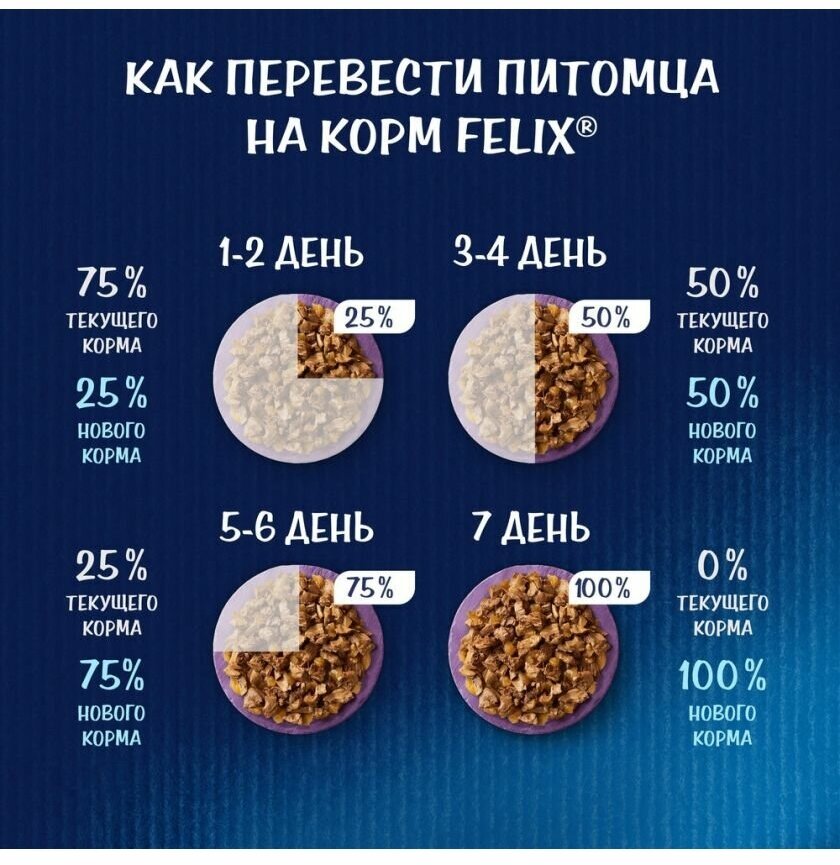 Felix Влажный корм Felix Аппетитные кусочки, Двойная вкуснятина для взрослых кошек, с ягненком и курицей в желе 75 г - фотография № 9