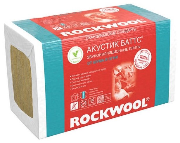 Шумоизоляция Rockwool Акустик Баттс 75х600х1000 мм 4,8 кв.м - фотография № 1