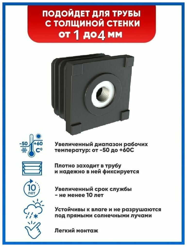 Заглушка пластиковая для профильной трубы 40х40 с резьбой М10 (4 шт.) — фото 1