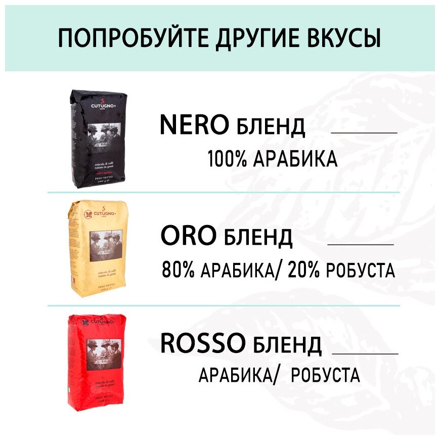 Кофе в зернах арабика 100 %, Cutugno Nero, 1000 гр. 100% Arabica - фотография № 8