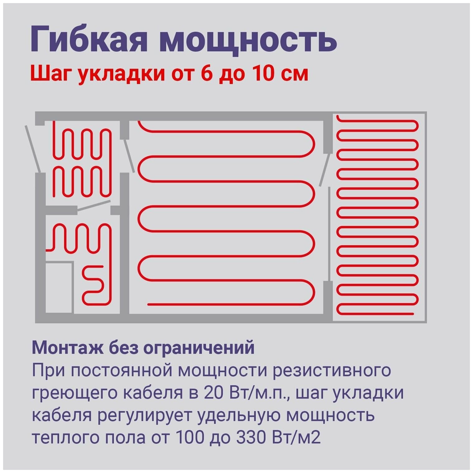 Теплый пол Nunicho 10 м 20 Вт/м с программируемым серебристым терморегулятором в комплекте - фотография № 5