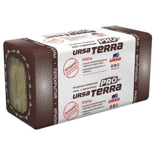 фото Стекловата URSA Terra 34 PN Pro