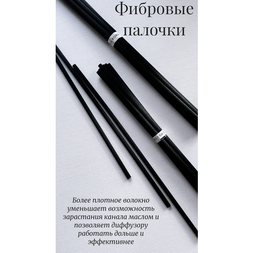 Комплект микрофибровых палочек для ароматического диффузора Dea Roma / комплект / длиной 21 см и диаметром 4 мм.