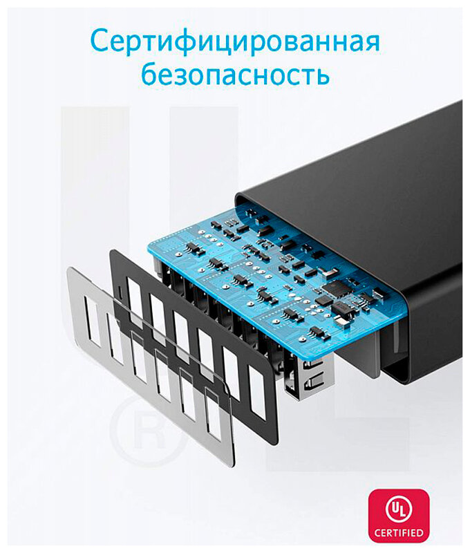 Сетевое зарядное устройство ANKER PPort 60W A6 A2123 BK - фото №20