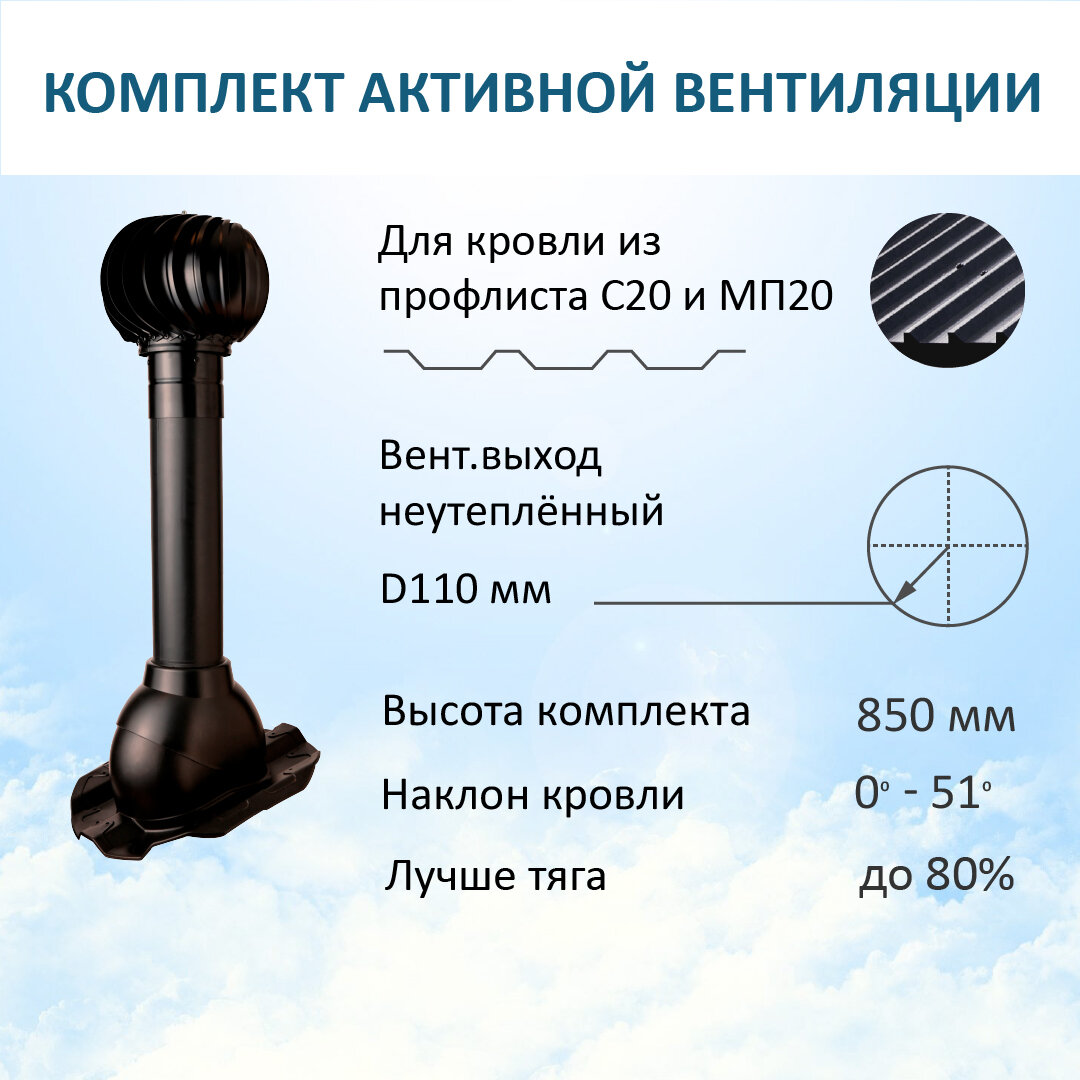Комплект активной вентиляции: Турбодефлектор TD110, вент. выход 110 не ...