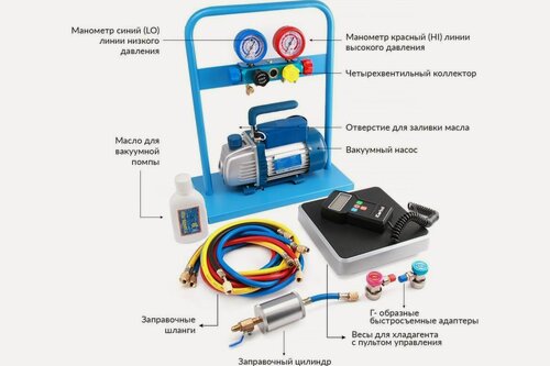 Изображение товара Комплект для заправки кондиционеров ОДА Сервис compact AC-2014