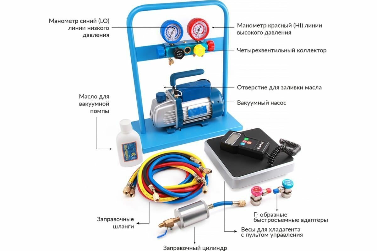 Комплект для заправки кондиционеров ОДА Сервис compact AC-2014