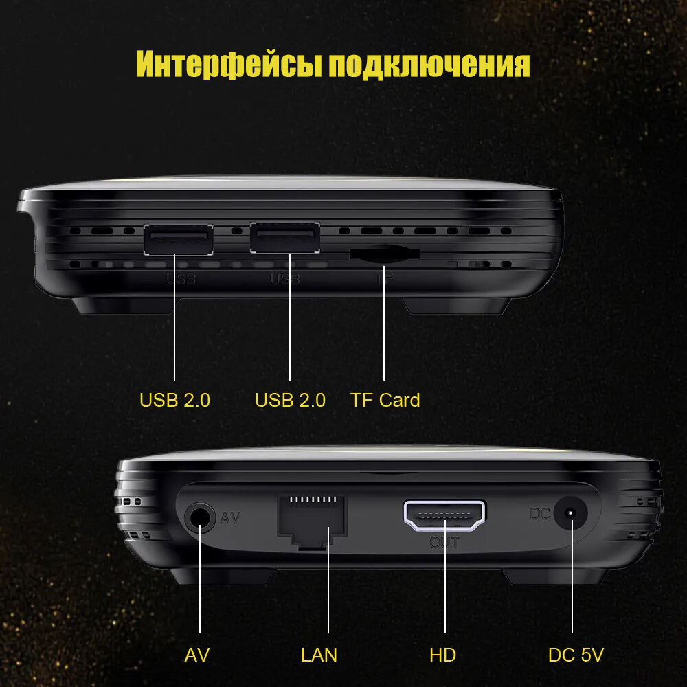 ТВ-приставка Smart ANDROID OTT TV BOX PRO 10 Multimedia Player / Медиаплеер 4Gb / 32Gb